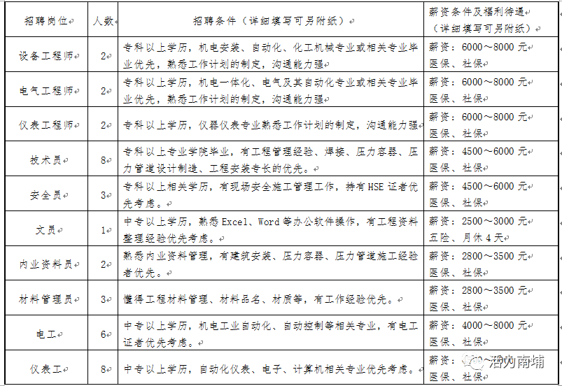 泉港最新招聘信息網，連接企業與人才的橋梁平臺