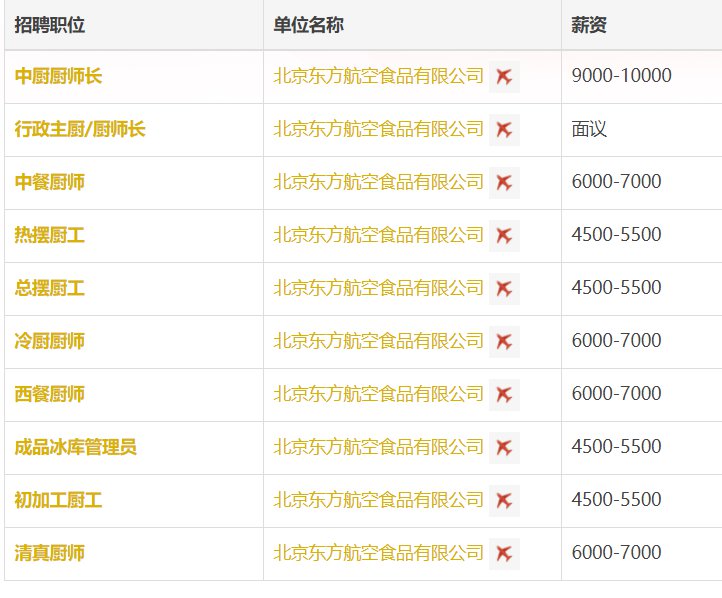 大興招聘網最新信息繁榮與機遇揭秘