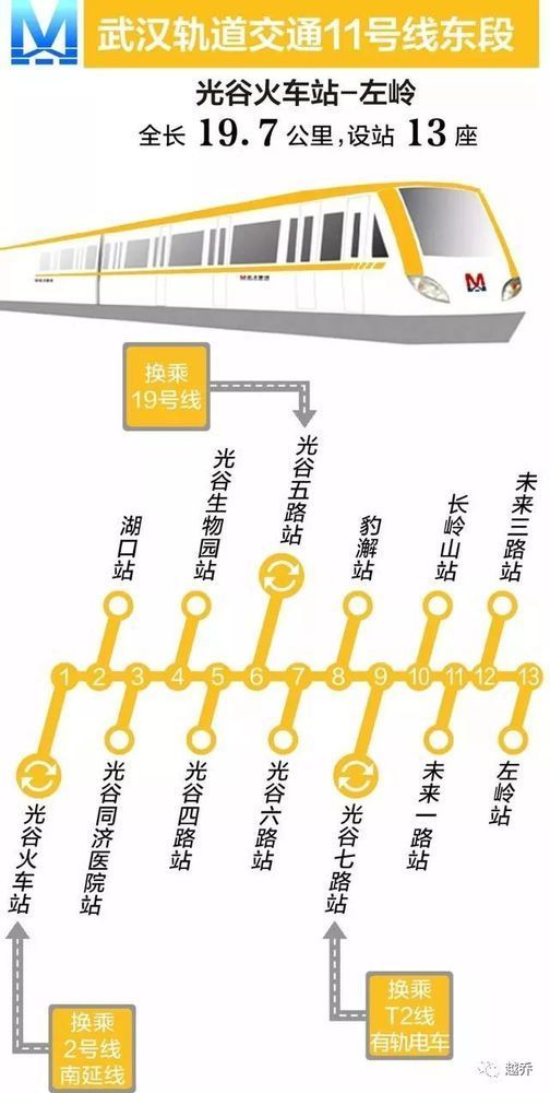 蔡甸線地鐵進展順利，最新消息揭示未來值得期待