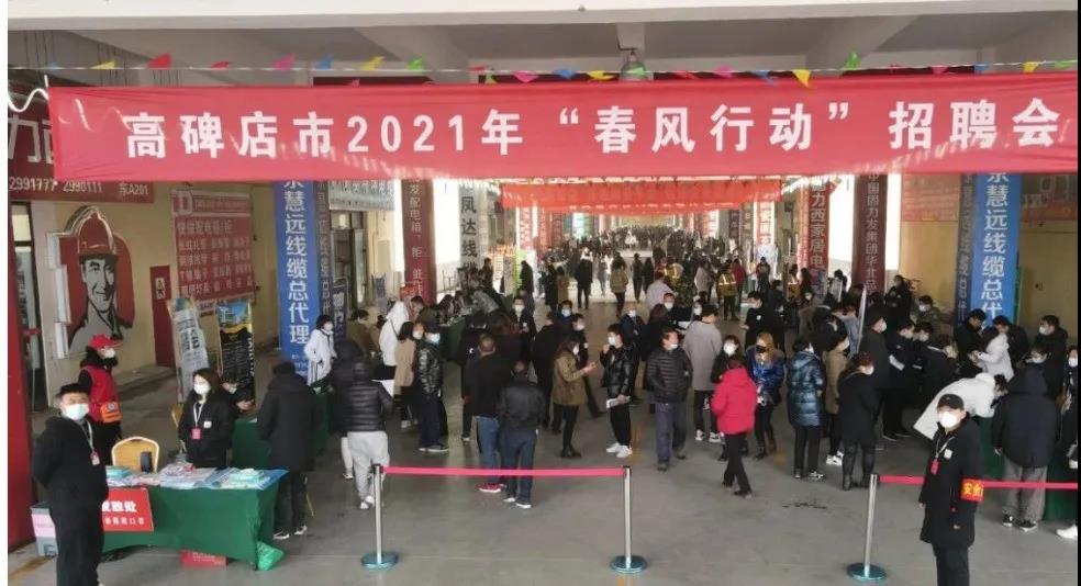 高碑店招聘網最新招聘信息概覽，最新招聘信息一網打盡