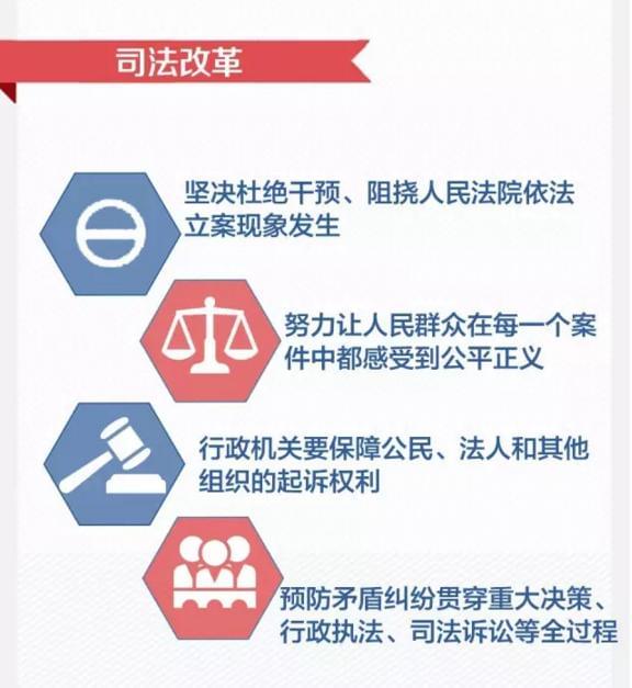 司法局改革最新動態(tài)及其深遠影響分析