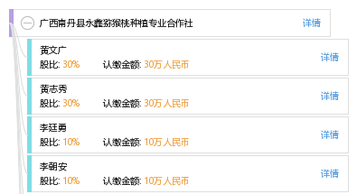 廣西永鑫集團最新動態全面解讀