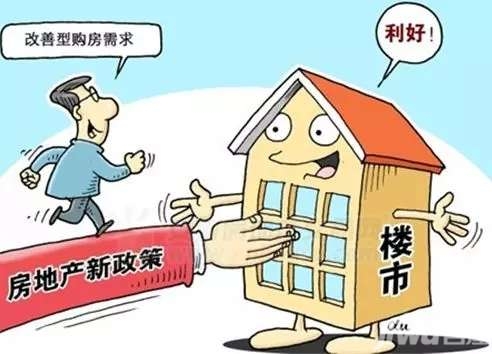 商品房最新政策重塑市場格局與未來展望分析