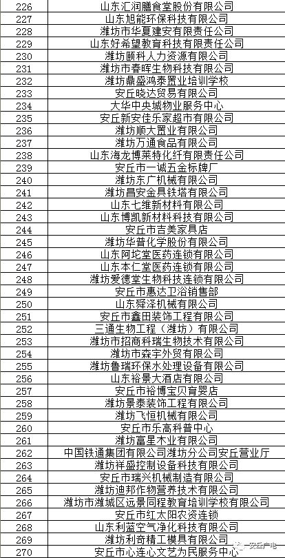 安丘最新招聘動(dòng)態(tài)及其影響概覽