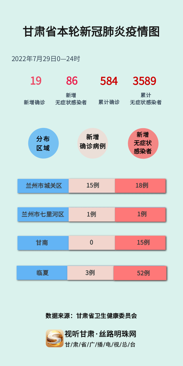 甘肅省疫情最新消息全面解讀與最新動態更新