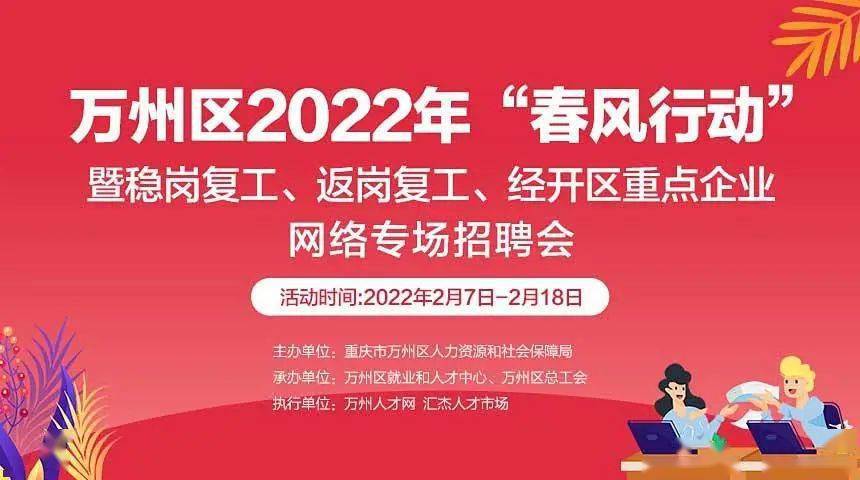 萬(wàn)州最新招聘動(dòng)態(tài)與職業(yè)機(jī)會(huì)深度探索