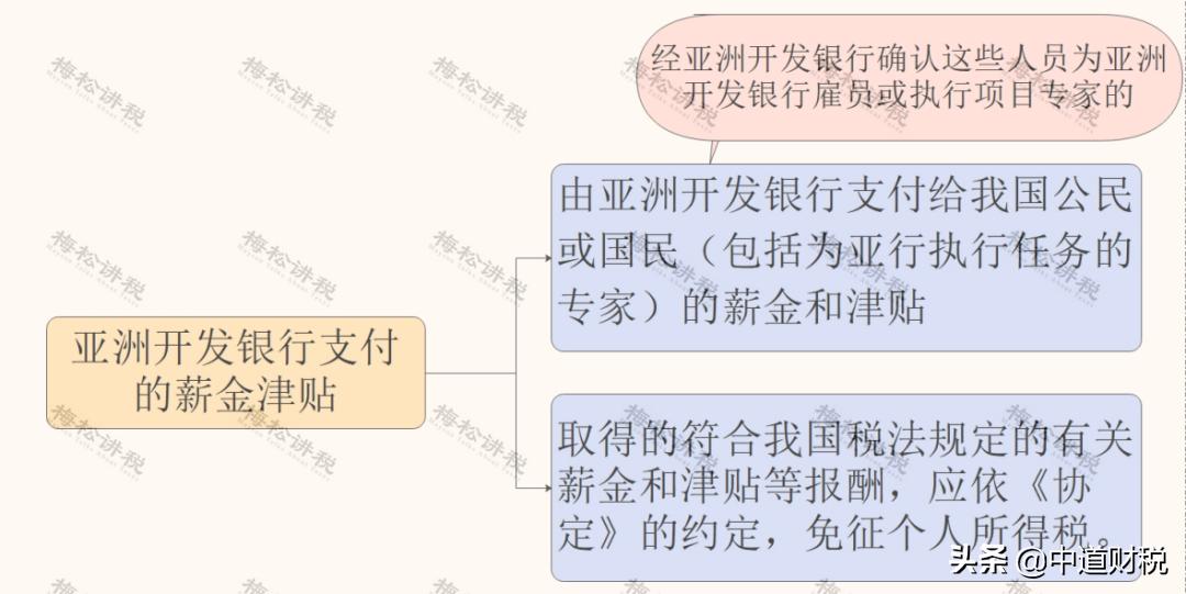 年收入十萬以下免稅，小巷寶藏小店帶你享受獨(dú)特風(fēng)味