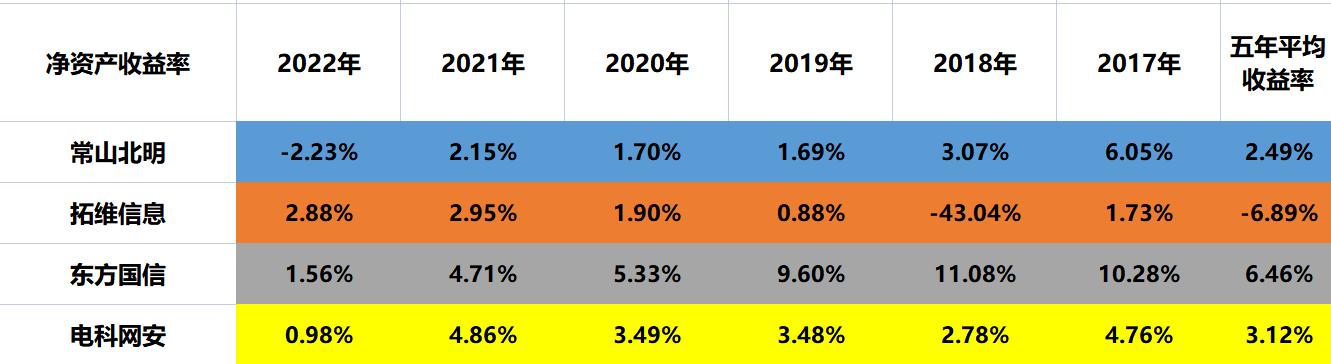 常山北明市值飆升背后的秘密，深度解析與探討其背后的原因及影響