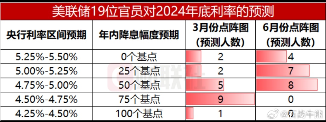 小巷美食探秘 第2頁