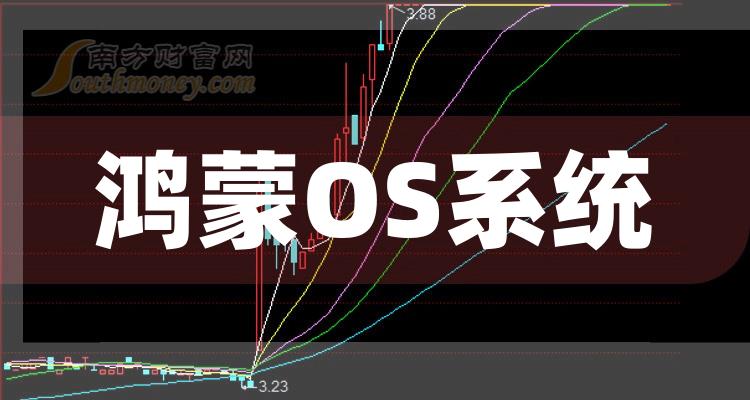 常山北明市值飆升背后的狂歡與家的溫馨日常