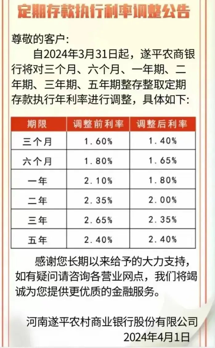 新一輪存款降息落地，小巷深處的特色小店探索與降息25基點的影響