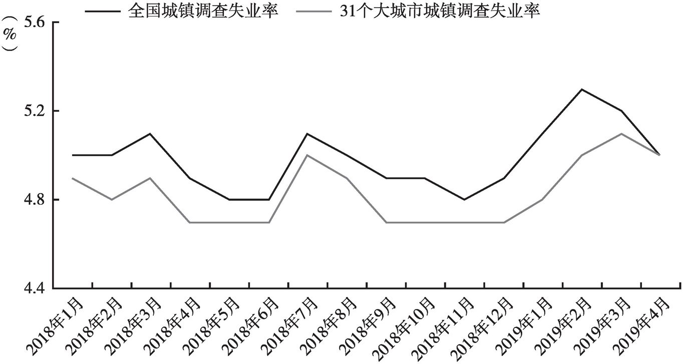 探索自然美景之旅，失業背后的內心寧靜與尋找心靈歸宿
