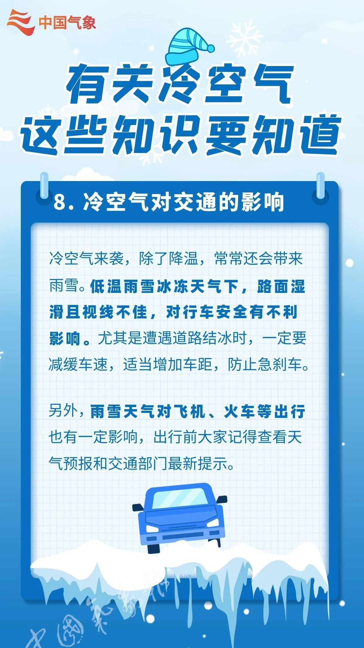 強冷空氣來襲，逆風翱翔，變化中的自信與成就感