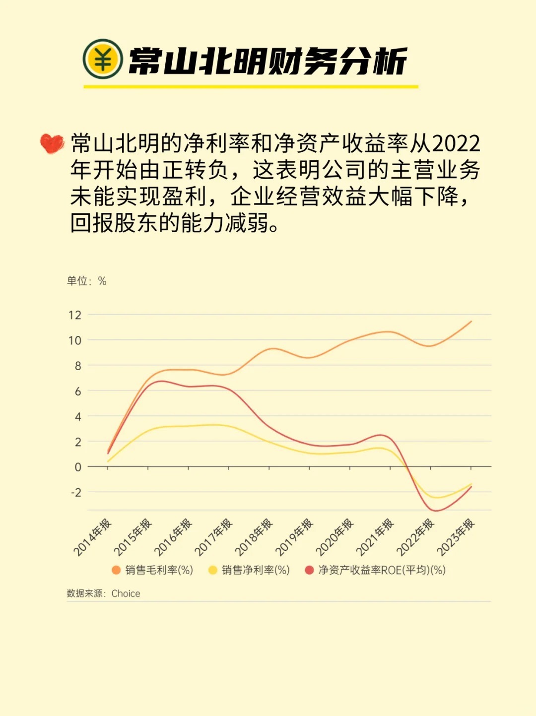 常山北明市值飆升背后的秘密，深度解析與探討其背后的原因及影響