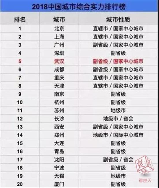 武漢凡谷最新動態，變化中的力量與學習帶來的自信與成就感