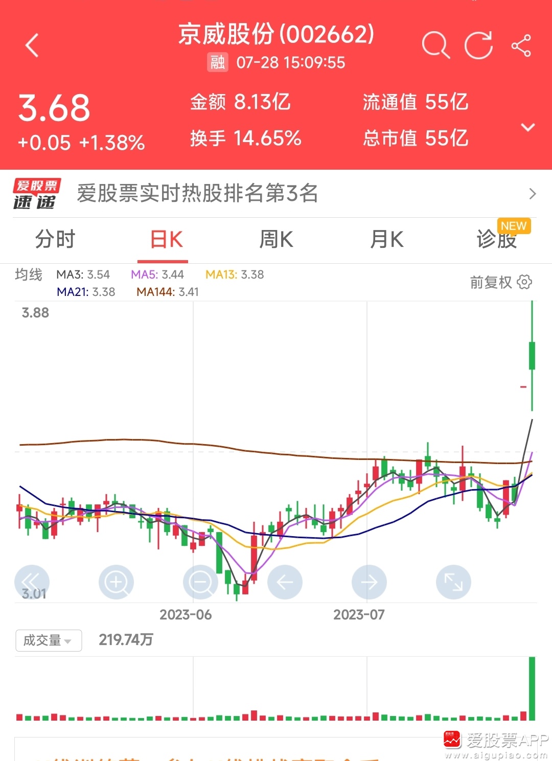 京威股份最新消息速遞，獲取步驟指南