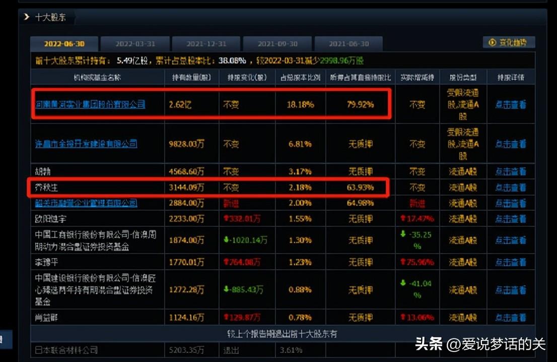黃河旋風最新動態更新，最新消息匯總