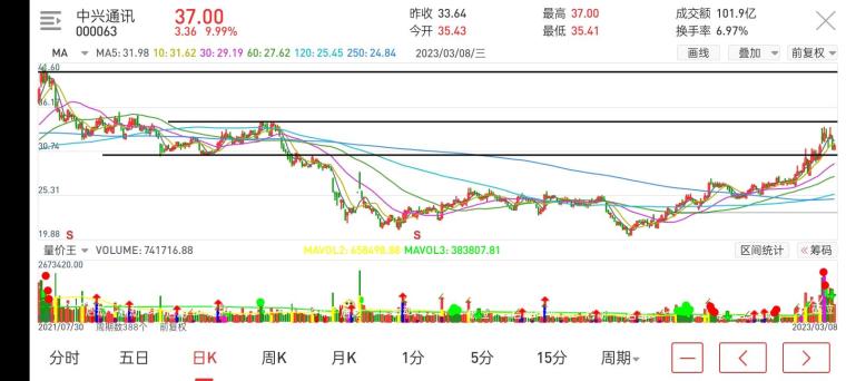 正川股份最新動態(tài)與溫馨日常故事揭秘