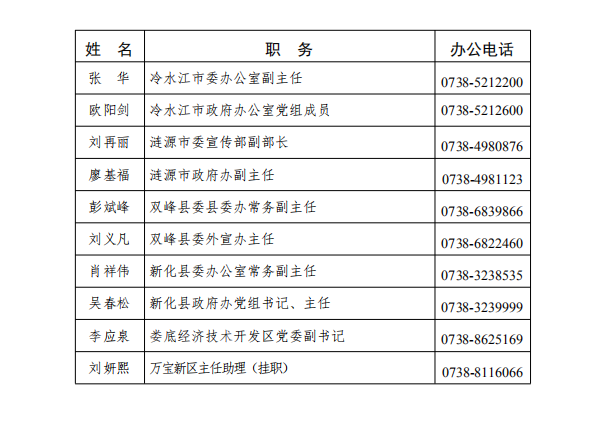 婁底最新人事任免及小巷深處的獨特風味揭秘