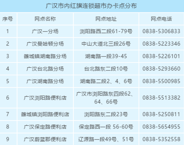 廣漢招聘網最新招聘信息匯總