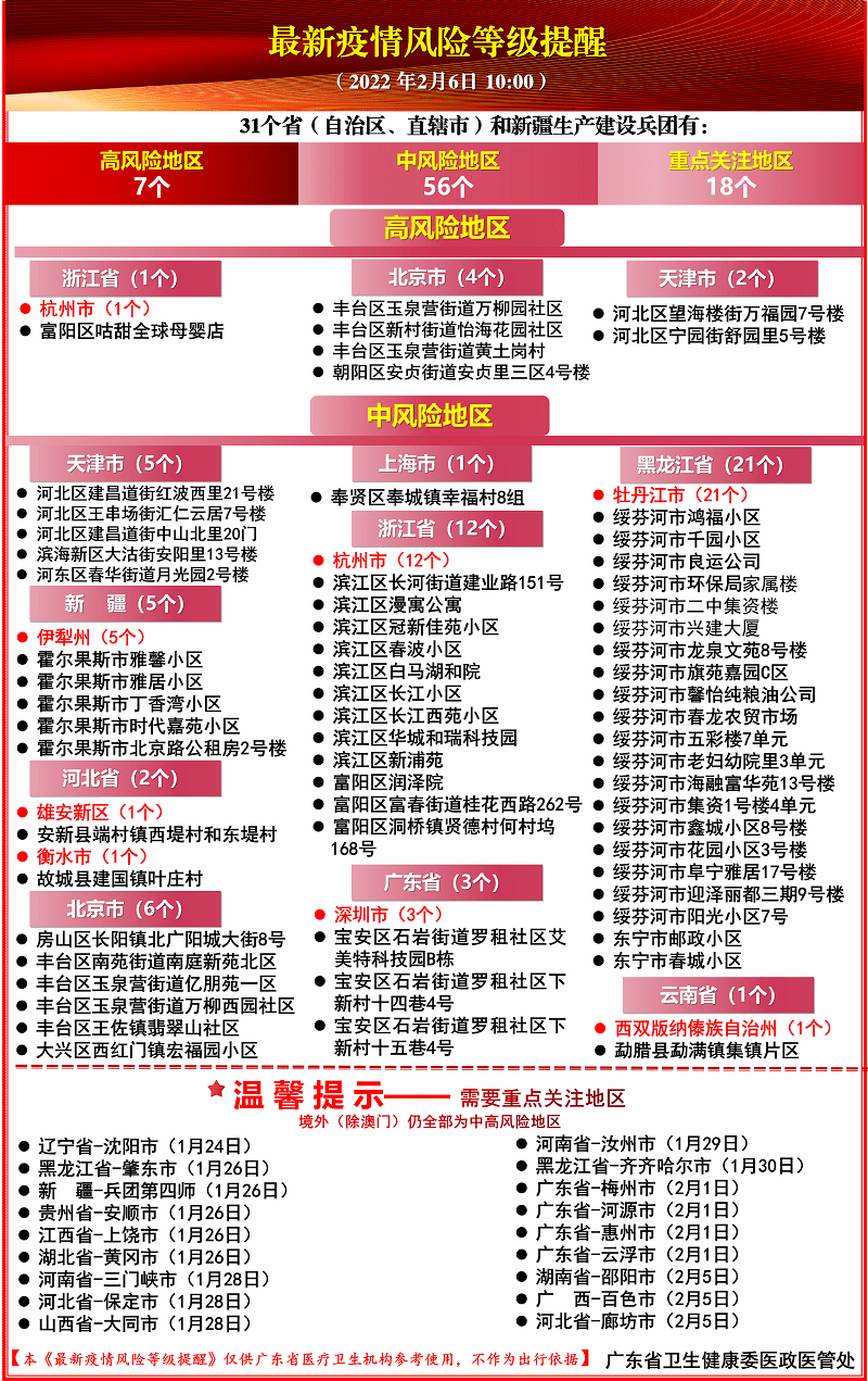 羅定臨時工最新招聘信息及觀點論述