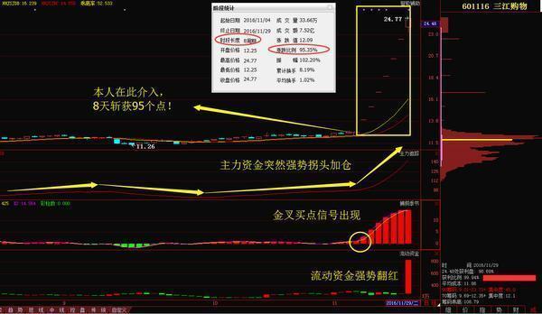寶色股份最新動態更新，最新消息匯總