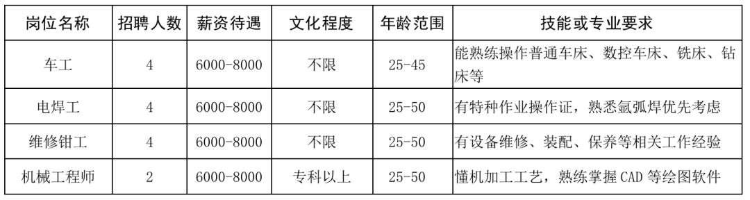 長江鎮最新招聘信息發布，啟程探索自然美景，尋找內心的寧靜與平和之旅