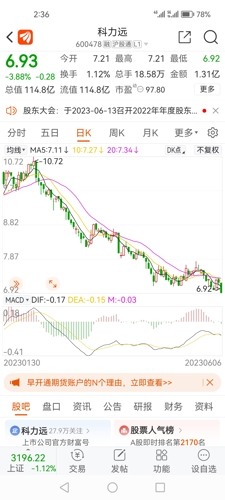 科力遠股票最新動態，深度分析與觀點闡述