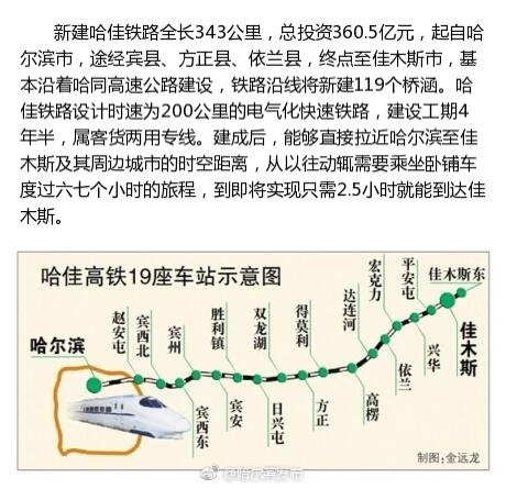 佳木斯高鐵最新動態閃耀發布！