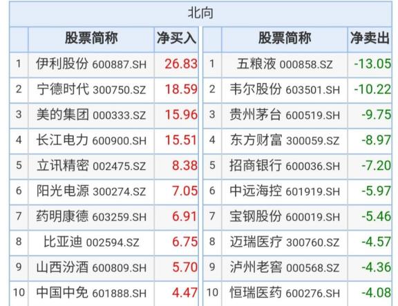 貴州風(fēng)電最新動(dòng)態(tài)更新