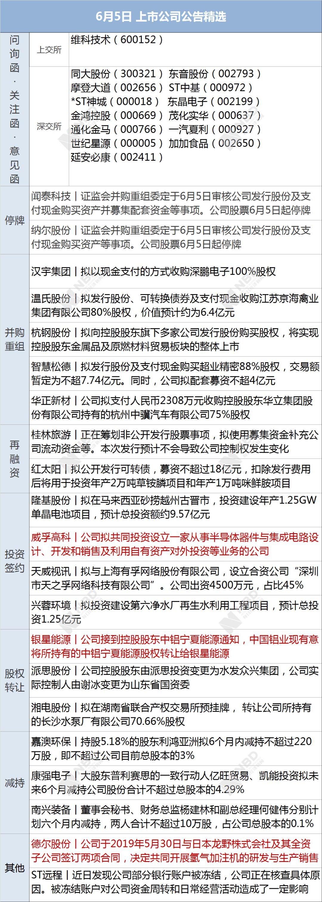康美藥業(yè)最新股票動態(tài)及解析，如何獲取與分析股票信息