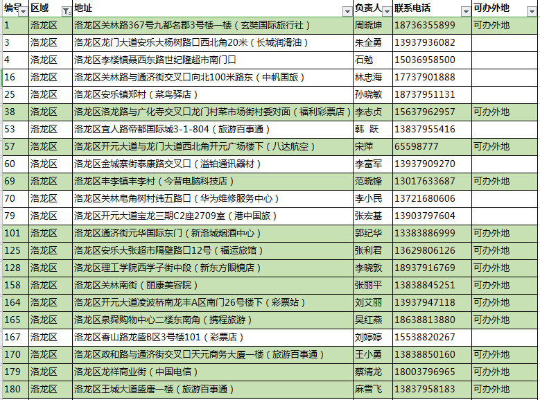 牟平最新動態，變化中的學習之旅，自信與成就感的培育地