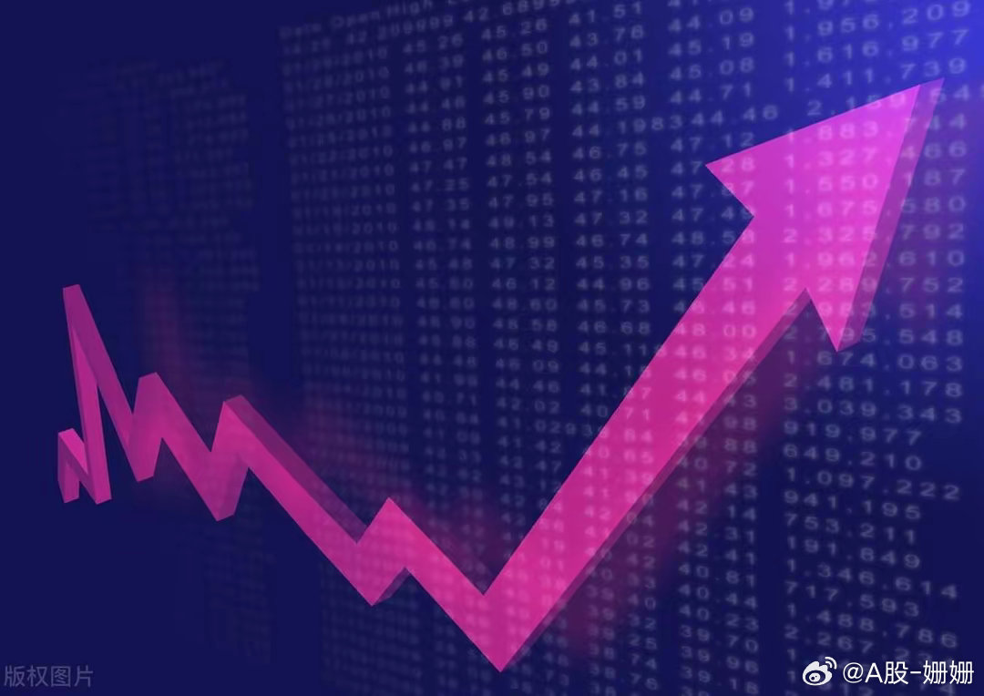 科技引領(lǐng)未來(lái)投資之路，最新股票行情概覽