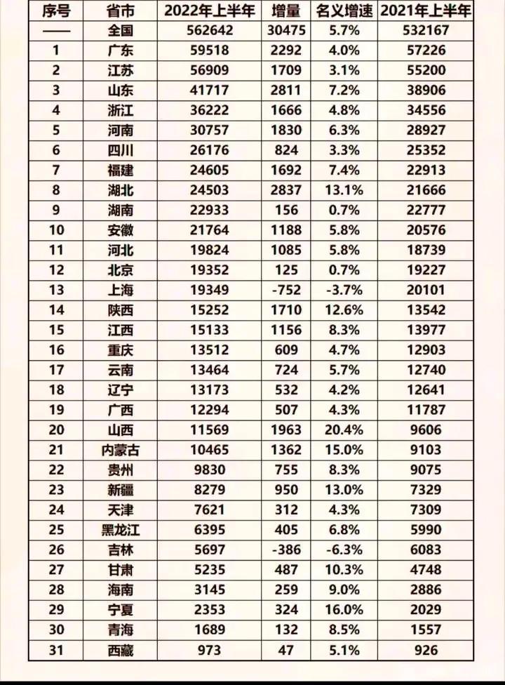 多維度視角下的中國大學排名最新排名表觀點闡述