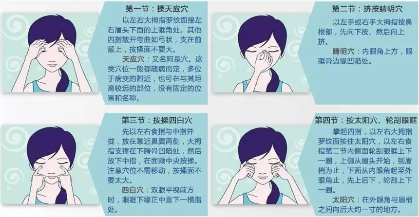 最新眼保健操，探索自然美景的護眼之旅