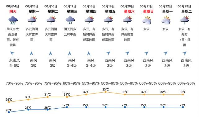 海南臺(tái)風(fēng)最新消息，探索自然美景，尋求內(nèi)心平靜與愉悅之旅