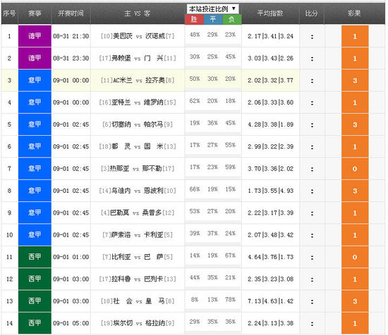 勝負彩最新開獎結果，涉及違法犯罪問題
