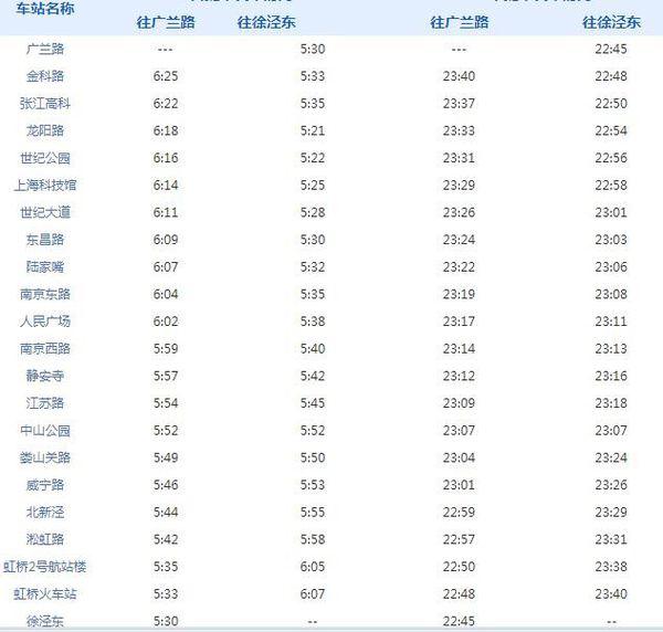 上海地鐵2號線最新時刻表，自然美景探索之旅邀請