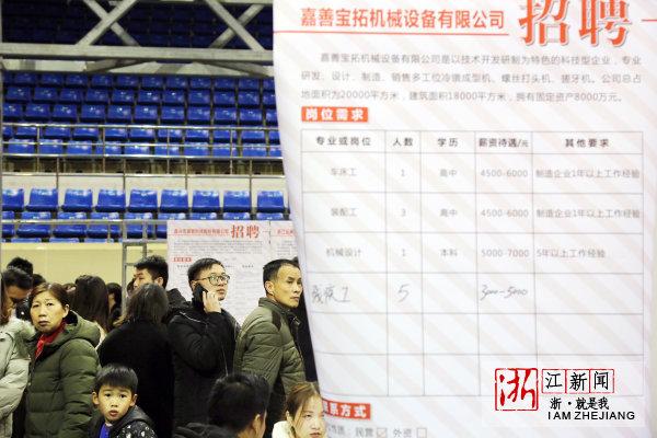 臨海論壇最新招聘信息匯總