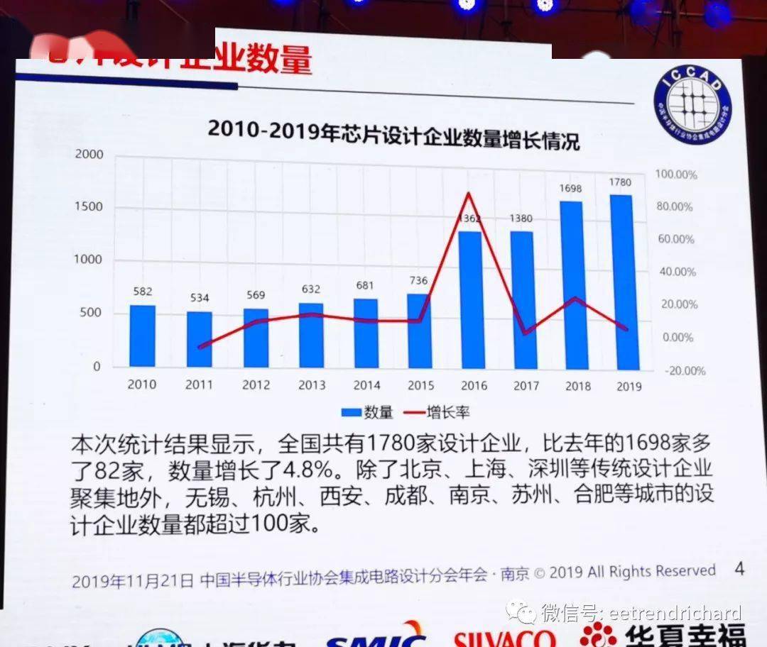 246246最新開獎結果，變化中的學習之旅，激發自信與成就感的源泉