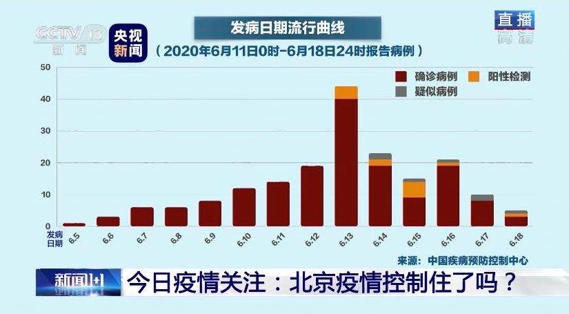 今日疫情最新動態，全面步驟指南與最新消息速遞