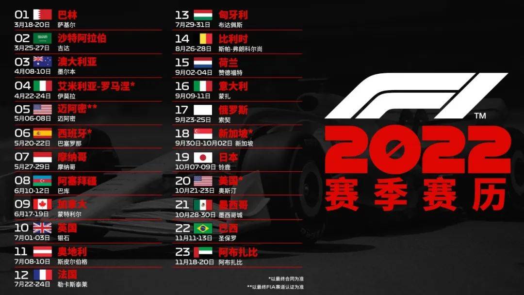 F1最新動(dòng)態(tài)，觀點(diǎn)闡述與深度解析