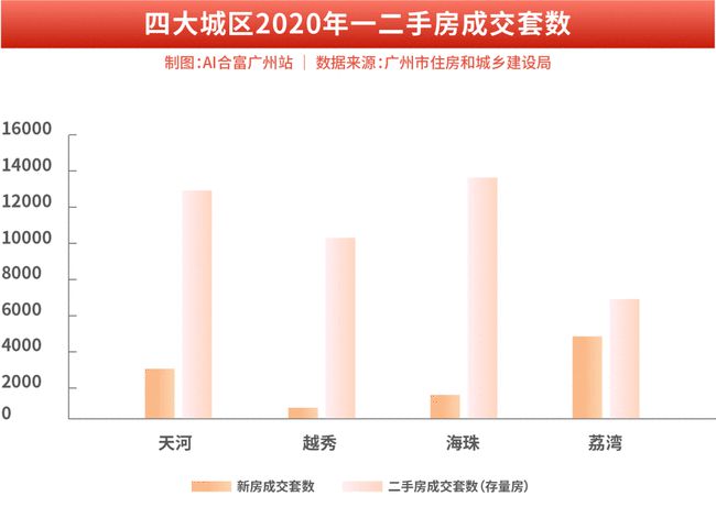 深珠通道最新進展，科技巨獻，開啟未來生活新紀元