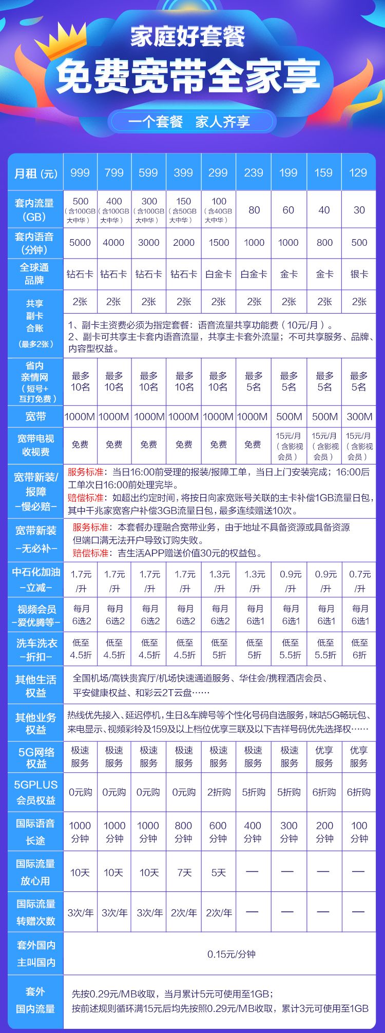 中國移動最新套餐深度解析與觀點闡述，全面解讀套餐內容及其優勢特點