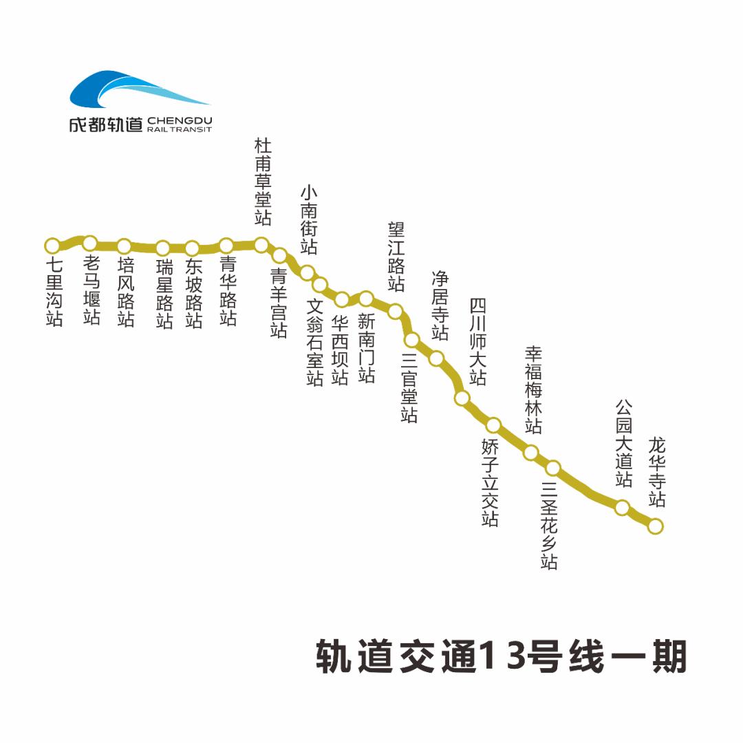 成都地鐵13號線最新動態，全面指南與詳細步驟解析