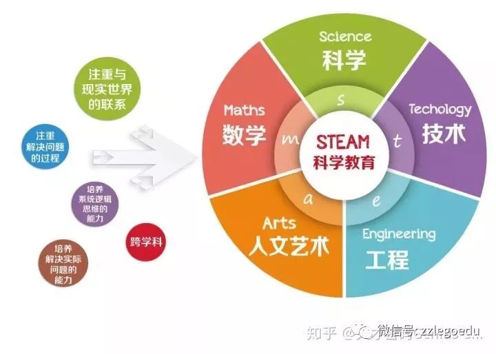 高新興最新動態及觀點論述