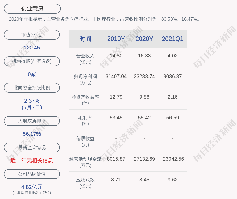 洪濤股份最新動態(tài)深度分析與觀點闡述