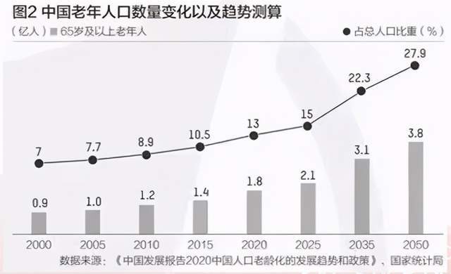 彈性延遲退休最新動態與說走就走的自然美景之旅