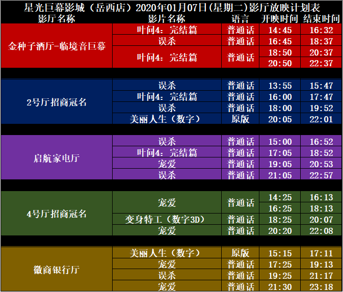 最新招聘信息 第6頁