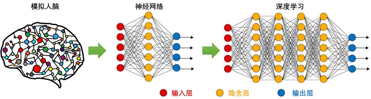 人工智能最新動態，溫馨有趣的日常故事揭秘